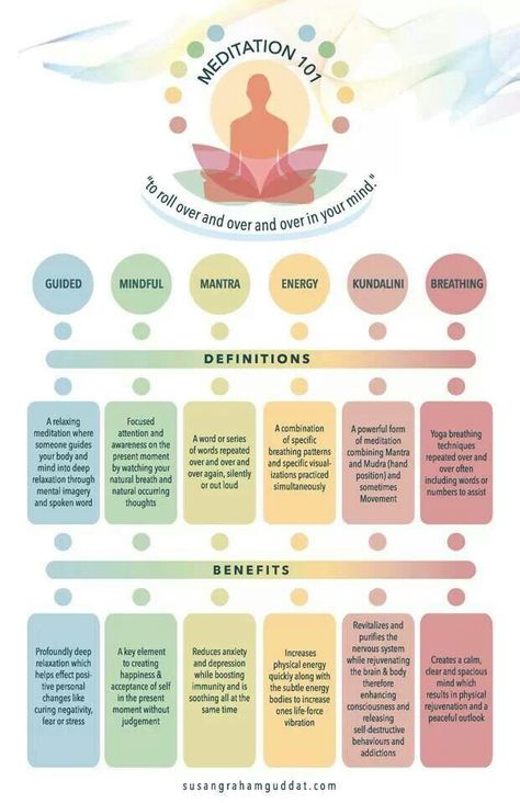 Meditation 101 Different Types Of Meditation, Benefits Of Meditation, Yoga Nature, Yoga Handstand, Yoga Breathing, Types Of Meditation, Meditation For Beginners, Yoga Exercises, Qi Gong