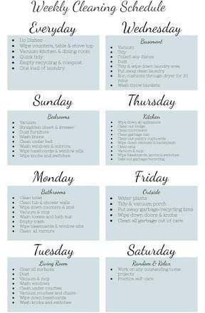 The ultimate household chore list - Care.com Resources Household Chore List, Household Chores List, Household Chores Chart, House Chores List, Fly Lady Cleaning, Chores List, Cleaning Chart, Random Text, Cleaning Schedules