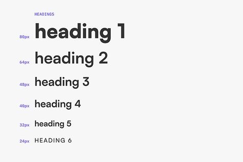 Typography is not just about choosing attractive fonts; it’s about effectively organizing content to guide the reader through a text in a meaningful way. Hierarchy in typography is a critical tool that helps designers achieve this goal. It shapes the way information is perceived and understood, ensuring that the most important elements catch the eye […] Typography Hierarchy, Attractive Fonts, Visual Hierarchy, The Reader, Mockup Templates, Business Brochure, Web Template, Business Planning, The Way