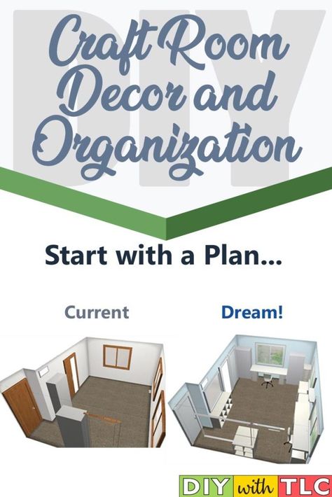 When you start your craft room organization, you need to start with a plan. See what I did to plan my craft room make over. Craft Room Lighting, Quilt Room Organization, Craft Room Tables, Functional Crafts, Sewing Room Inspiration, Small Craft Rooms, Sewing Room Design, Dream Craft Room, Craft Room Design