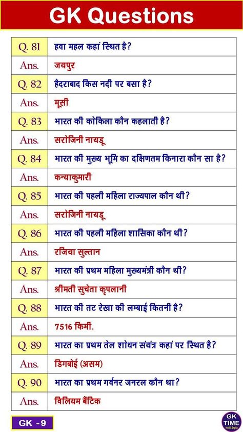 GK Question, Hindi GK, GK Questions Answer in Hindi, Hindi GK Question Answer, Hindi GK Questions, GK Questions in Hindi, Hindi Gk Question, Important Gk Questions In Hindi, Ssc Gd Constable Questions Gk, Gk Quiz Questions Hindi, Gk Questions And Answers In Hindi, Gk Knowledge In Hindi Fact, G K Questions In Hindi, Gk Questions And Answers In English, Gk Knowledge In Hindi