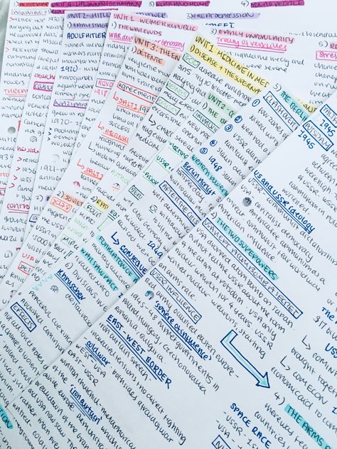 History revision gcse notes #study #notes #gcse #revision Gcse Notes, Revision Gcse, History Revision, Notes History, Gcse Revision, Math Notes, History Notes, Revision Notes, School Organization Notes