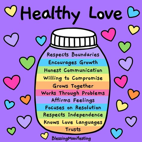 The difference between healthy love vs unhealthy love and what they mean in our relationships. What kind of relationship are you in? Healthy Love, Bff Quotes, Healthy Relationship, Mental And Emotional Health, Self Care Activities, Coping Skills, Self Improvement Tips, Emotional Health, Relationship Tips