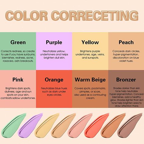 Color Corrector Palette, Cream Makeup Palette, Concealer Contouring, Yellow Concealer, Color Correction Makeup, Corrector Makeup, Color Concealer, Acne Makeup, Celebrity Makeup Looks