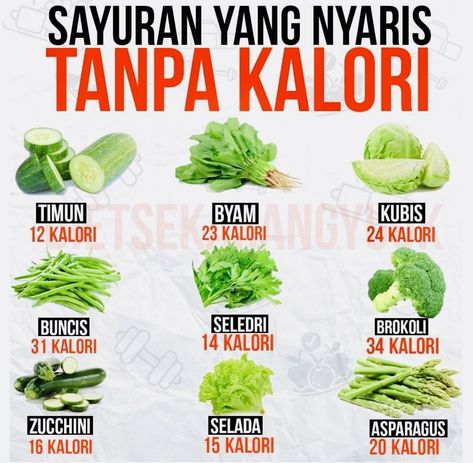 Pola Makan Diet Sehat, Diet For Hypertension, Sarapan Diet, Makanan Rendah Kalori, Food Calorie Chart, The Dash Diet, Diet Journal, Diet Sehat, Motivasi Diet