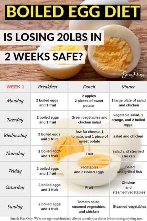 Slimming Down after 40 How Much Weight Can I Lose In 15 Days, Egg Diet Losing Weight 10 Pounds, How Can I Lose 15 Pounds, Egg Diet Plan 3 Day, Egg Diet 10kg In 10 Days, How Long Does It Take To Lose 20 Pounds, Egg Diet Meal Plan, Fast Diets That Work, 1 Week Diet Plan