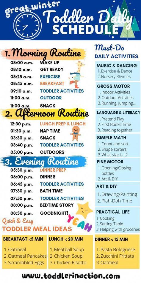 Positive Discipline In The Classroom, Discipline For Toddlers, Discipline In The Classroom, Discipline Chart, Behavior Chart Toddler, Uppfostra Barn, Rutinitas Harian, Toddler Meal Ideas, Discipline Positive