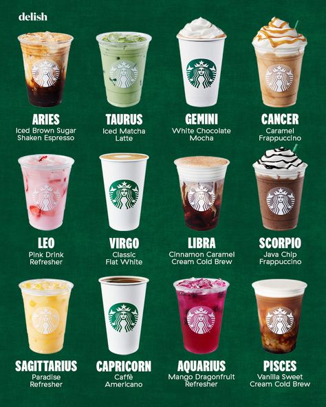 Kawa Starbucks, Resep Starbuck, Starbucks Drink Menu, Starbucks Secret Menu Recipes, Fun Drink Recipe, Secret Starbucks Recipes, Starbucks Drinks Diy, Coffee Recipes Starbucks, Healthy Starbucks Drinks