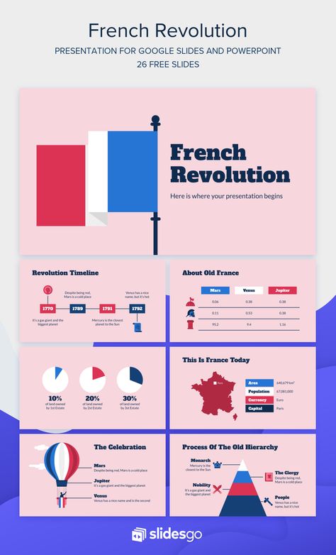 Download this template with illustrations to explain the French Revolution to your students in an entertaining way. Free for Google Slides and PowerPoint. French Presentation, Revolution Art, The French Revolution, Presentation Backgrounds, Studying Math, Powerpoint Template Free, Presentation Slides Templates, Ppt Presentation, School Tips