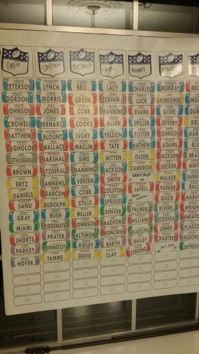 Fantasy Football Draft Board, Fantasy Football Names, Fantasy Football Trophy, Football Ideas, Football Draft, 3d Printed Metal, Fantasy Sports, Nfl Draft, Fantasy Football