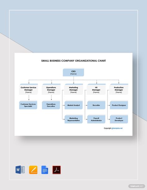 Free Small Business Company Organizational Chart Template #AD, , #AD, #Business, #Small, #Free, #Company, #Template Organizational Chart For Small Business, Organization Chart Design Company, Organizational Chart Template, Organizational Chart Design, Meeting Minutes Template, Organization Chart, Org Chart, Organizational Chart, Chart Template