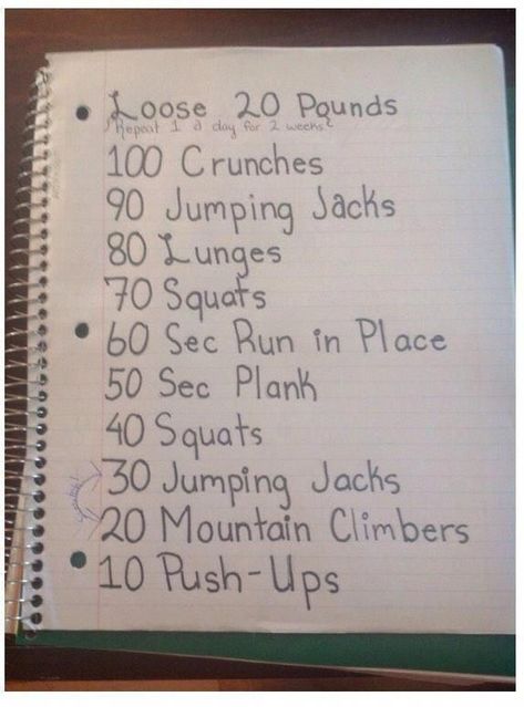 Loose 20 Pounds, Lose 5 Pounds, Lose 15 Pounds, Foose, Trening Fitness, Lose 30 Pounds, Lose 20 Lbs, At Home Workout Plan, Weight Workout Plan