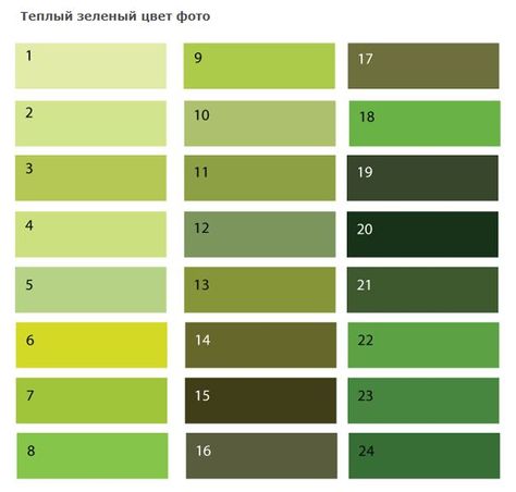 Forest Wizard, Moss Color, Brownish Green, Girl Shadow, Green Palette, Light Green Color, Dark Green Color, Green Peas, Pistachio Green