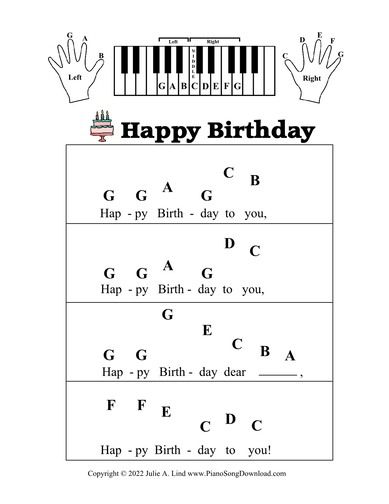 happy birthday pre-staff Happy Birthday Piano Letters, Happy Birthday On Piano Easy, Kalimba Sheet Music Letters, Happy Birthday Song On Piano, Sheet Music With Letters Piano, Piano Notes With Letters Keys, Happy Birthday Piano Notes Easy, Keyboard Sheet Music With Letters, How To Play Happy Birthday On The Piano