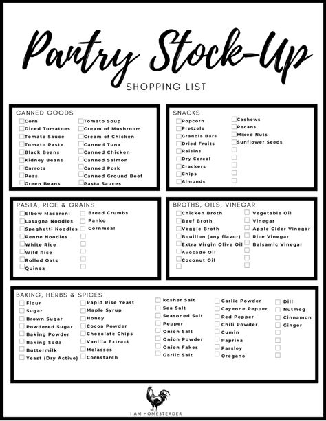 Pantry Shopping List, Stocking Pantry, Recipes Supper, Canned Veggies, Pantry Stock, Pantry List, Kitchen Essentials List, Canned Meats, Pantry Recipes