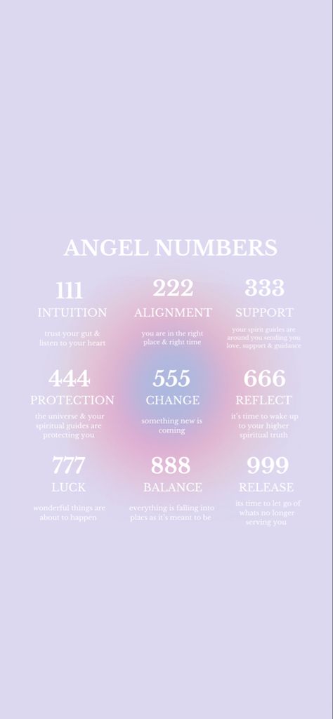 Spiritual Numbers Wallpaper, Aura Message Wallpaper, Angle Number Aura Wallpaper, Aura Background Angel Number, Affirmation Wallpaper Aura, Aura Number Wallpaper, Aura Wallpaper With Angel Numbers, Pink Aura Wallpaper Angel Number, Light Pink Angel Number