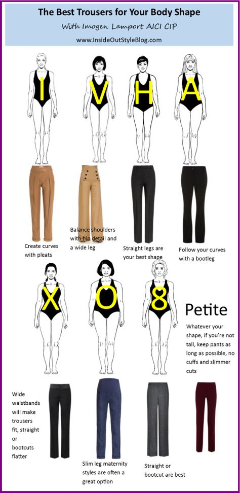 Body Shape Chart, Shape Chart, Haine Diy, Mode Tips, Fashion Dictionary, Fashion Terms, Fashion Vocabulary, Mood Humor, 가을 패션