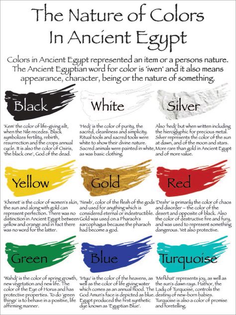 Magic colors in Ancient Egypt Ancient Egypt Knowledge, Ancient Egyptian Color Palette, Khepri Ancient Egypt, Egyptian Color Palette Ancient Egypt, Ancient Egypt Color Palette, Egypt Hyrogliphics, Ancient Egypt Aesthetic Fashion, Pharonic Design Ancient Egypt, Egypt Spirituality