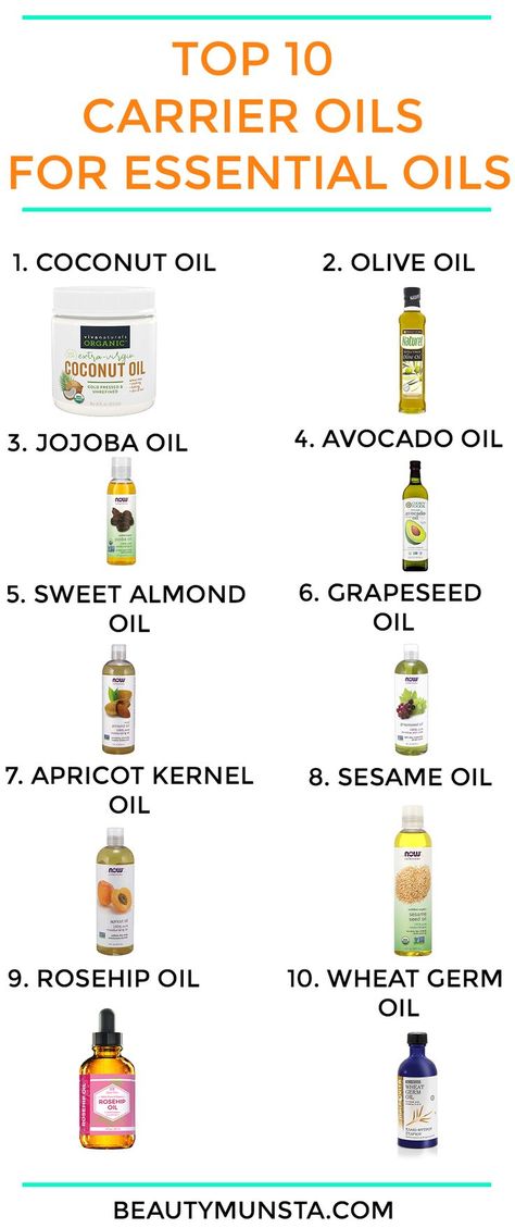 Carrier Oils For Essential Oils, Essential Oil Spray Recipes, Natural Beauty Hacks, Essential Oil Combinations, List Of Essential Oils, Essential Oil Carrier Oils, Essential Oils Guide, Essential Oils Health, Essential Oil Blends Recipes