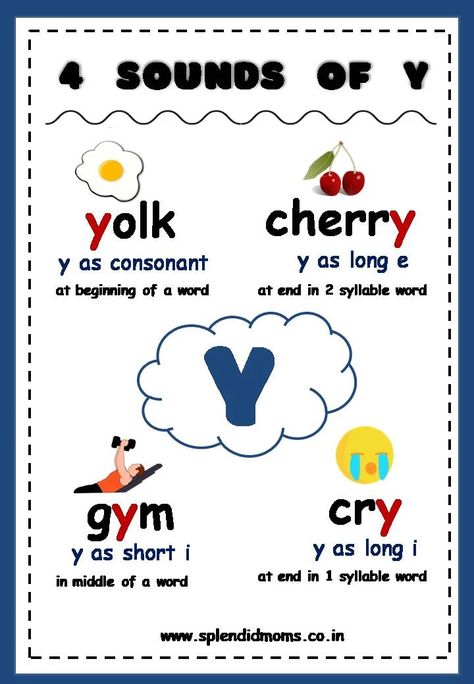 sounds of y - Splendid Moms Phonics Chart, Printable Alphabet Worksheets, Cvc Words Kindergarten, Phonics Posters, Learning Phonics, Long E, Phonics Rules, Teaching Spelling, Spelling Rules