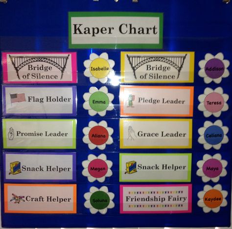 Kaper Chart for our Daisy Troop. I used a midsize wall pocket chart and then laminated the Kapers, with the girls names on daisies. Kapers Chart, Daisy Kaper Chart Ideas Poster Boards, Girl Scout Kaper Charts, Daisy Troop Kaper Chart, Daisy Badge Requirements, Girl Scout Leader Binder, Girl Scout Daisy Activities, Girl Scout Meeting Ideas, Flag Holder