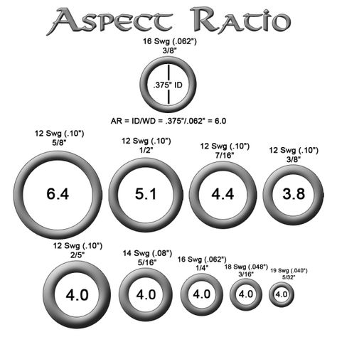 Aspect Ratio                                                                                                                                                      More Jewelry Charts, Viking Weaving, Chainmaille Jewelry Patterns, Chain Maille Patterns, Chainmail Patterns, Chainmail Armor, Chainmaille Tutorial, Jump Ring Jewelry, Chainmaille Jewelry