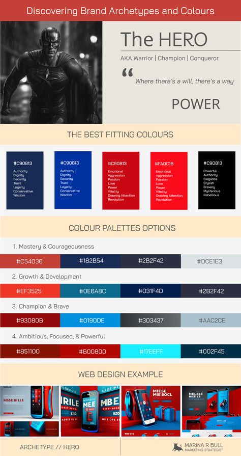 Hero Brand Archetype Color Palette, Brand Archetypes Hero, Hero Archetype Mood Board, Hero Archetype Colors, The Hero Archetype, Hero Brand Archetype Mood Board, The Hero Archetype Aesthetic, Hero Archetype Aesthetic, Hero Archetype Branding