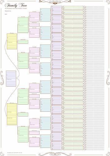 Compact Eight Generation Pedigree Chart Pedigree Chart Printable Free, Generation Chart, Family History Printables, Family Tree Charts, Family Tree Forms, Blank Family Tree Template, Genealogy Crafts, Blank Family Tree, Ancestry Tree