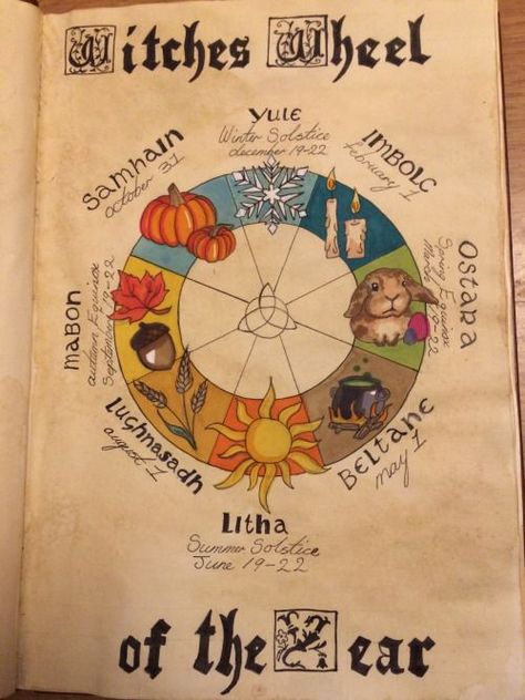 witches wheel of the year Wheel Of The Year Grimoire Page, Wheel Of The Year Tattoo, Wheel Of The Year 2023, Witch Wheel Of The Year, Wheel Of The Year Art, Wheel Of Year, Pagan Wheel Of The Year, Witches Wheel, Wiccan Books