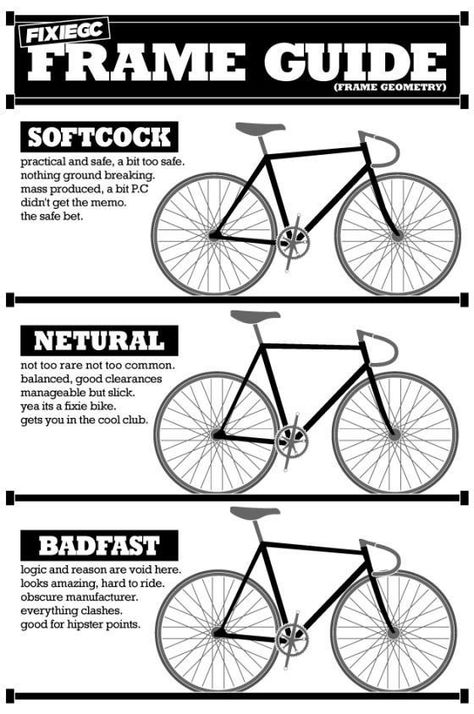 A hipster’s guide to #bike geometry. Fixie Bike Ideas, Fixie Frame, Bike Decor, Classic Road Bike, Road Bike Vintage, Urban Bicycle, Single Speed Bike, Fixed Gear Bicycle, Fixed Bike