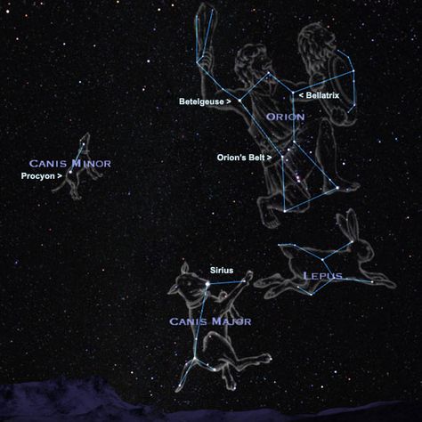 stars in the sky | ... most easily identifiable constellations in the sky once you spot the Constellation Orion, Sirius Star, Orion's Belt, Orion Constellation, You Are My Moon, Star Constellations, The Night Sky, Space And Astronomy, Science And Nature