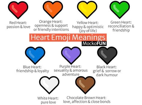 Colour Heart Meaning, Heart Symbol Meaning, Purple Heart Meaning, White Heart Symbol, Heart Face Emoji, Heart Meaning, White Heart Emoji, Blue Heart Emoji, Black Heart Emoji