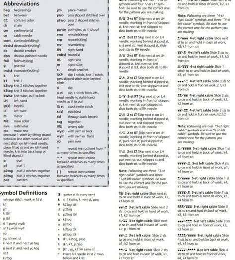 Useful charts I have found for translating Russian knitting chart symbols into English. Illustrated explanation of Russian knitting symbols. The text is in Russian but the illustrations are helpful in deciphering certain symbols! Original symbol instructions in Russian. #macrame #knittingideas #knitting Knitting Chart Symbols, Russian Knitting, Knitting Symbols, Double Seed Stitch, English Knitting, Circle Diagram, Debbie Bliss, Cable Needle, Star Chart