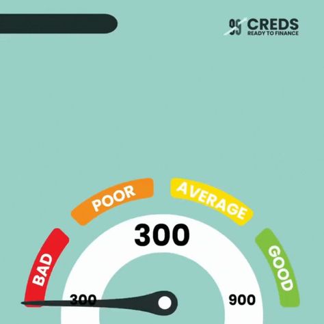 #cibilscore #99creds #Financialadvisory Cibil Score, Three Digit Numbers, Credit Score, Loans, Fun Easy, Personal Finance, Credit Cards, Banks, Finance