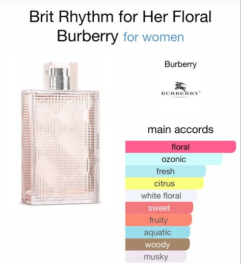 Burberry Goddess Perfume Aesthetic, Burberry Brit Rhythm, Smell Rich Perfume, Burberry Brit Perfume, Perfume That Makes You Smell Rich, Burberry Perfume, Burberry Brit, Singing Time, Perfume Scents