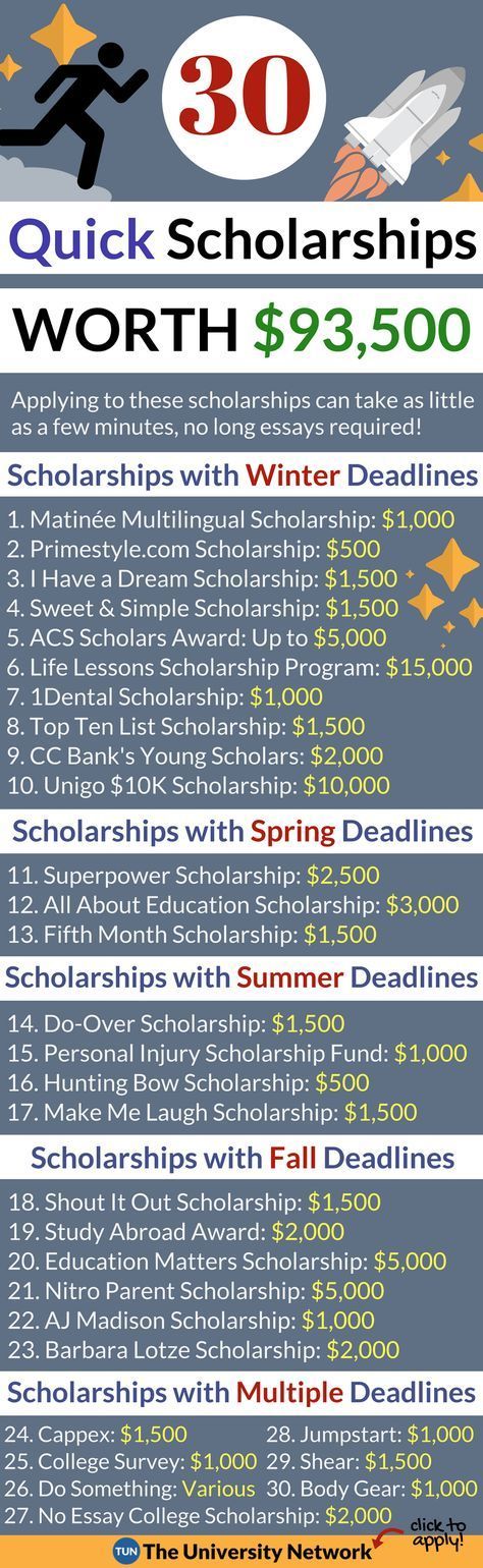 Scholarships For College Students, Planning School, Haut Routine, School Scholarship, College Life Hacks, College Readiness, College Money, College Planning, Scholarships For College