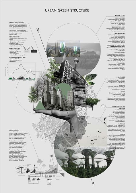 Plan Concept Architecture, Collage Architecture, Architecture Design Presentation, Posters Conception Graphique, Mises En Page Design Graphique, Presentation Board Design, Urban Design Graphics, Architecture Presentation Board, Graphic Design Infographic