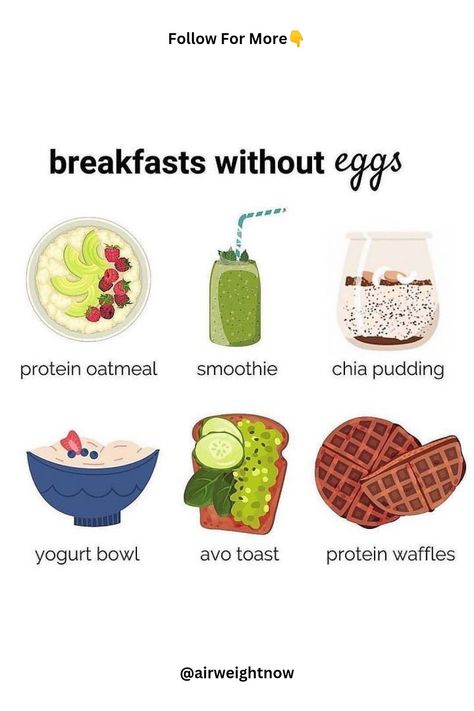 Breakfast Without Eggs Breakfast Without Eggs, Breakfast Ideas Without Eggs, Energizing Breakfast, Protein Oatmeal, Healthy Food Inspiration, Healthy Breakfast Recipes Easy, Personalized Nutrition, Health Breakfast, Egg Breakfast