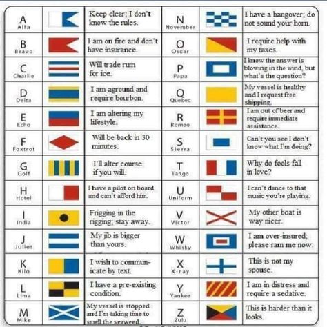 Modified nautical code flags The Library Of Babel, Sailing Quotes, Liveaboard Sailboat, Flag Alphabet, Flag Code, Nautical Artwork, Making Waves, The Flag, Vintage Summer