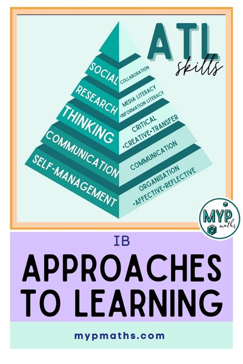 Atl Skills, Ib Pyp Classroom, Approaches To Learning, Pyp Classroom, Teacher Development, Focus And Concentration, Media Literacy, Research Skills, Essential Questions