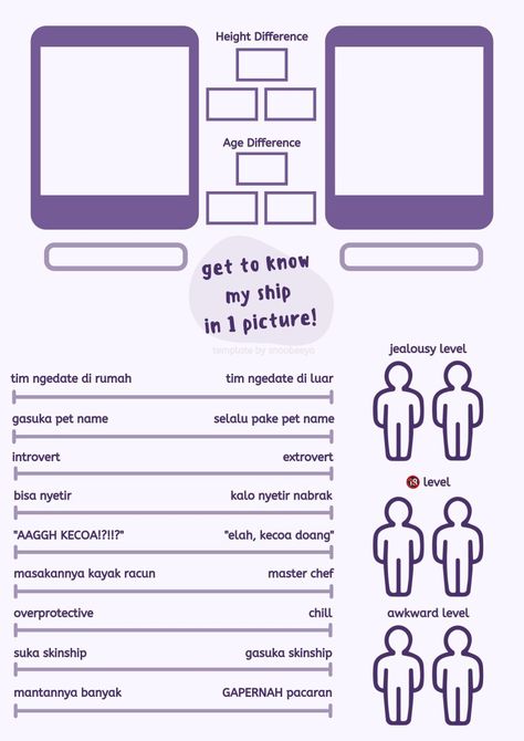 Oc Couple Template, Friendship Application Template, My Ship In 5 Minutes Template, Friendship Application, Character Sheet Writing, Twitter Template, Application Template, Oc Template, Relationship Chart