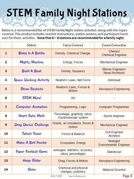 School Family Night Ideas, Stem Night Activities, Stem Family Night, Literacy Night Activities, Activities In School, Family Science Night, Steam Night, Stem Night, Family Math Night