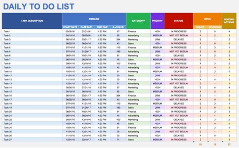 Todo List Template, Daily Work Schedule, Excel Calendar Template, To Do List Template, Excel Sheet, Daily Schedule Template, Canvas Learning, Schedule Templates, Templates Free Design