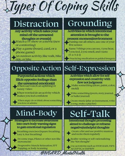 What Are Coping Skills, Creative Coping Skills, Activities For Coping Skills, Mentally Physically Emotionally Spiritually, Dbt Activities Emotional Regulation, Coping Skills Checklist, Cbt Skills Cheat Sheet, List Of Emotions Therapy, Tip Skills Dbt