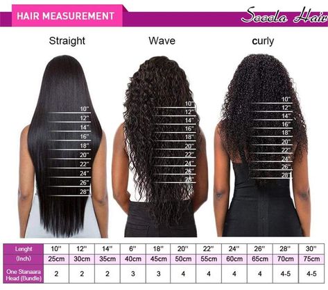 Hair Inches, Body Wave Wigs, Quick Braided Hairstyles, Lace Front Wigs Human Hair, Body Wave Wig, Curly Wig, Body Wave Hair, Headband Wigs, Straight Human Hair