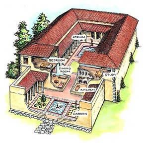 Quia - Roman house and accessories (Jenney 1 chapters 1-4) Roman Buildings, Imperiul Roman, Roman House, Atrium House, Roman Villa, Courtyard House Plans, Ancient Greek Architecture, Roman Architecture, Casa Patio