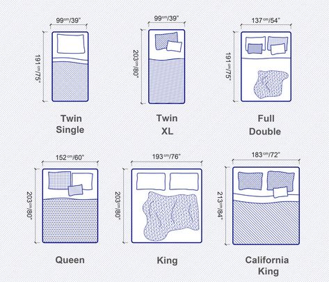 Mattress Size Chart, Bed Size Charts, Queen Bed Dimensions, Bed Mattress Sizes, Small Single Bed, Minimalist Bedroom Small, Narrow Staircase, Bathroom Dimensions, Twin Xl Bedding