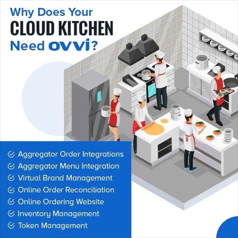 With OVVI, you can run your cloud kitchen more efficiently by managing your cloud kitchen from one dashboard! To know more about cloud kitchen, visit our website. Call - (800) 767-9585. #ovvi #ovvihq #ovvipos #pos #possystem #pointofsale #possoftware #possoftwaresystem #unitedstates #cloudkitchen #cloudkitchens #integration #brandmanagement #inventorymanagement #inventorymanagementsystem Money Binder, Own Business Ideas, Cloud Kitchen, Quick Service Restaurant, Service Kitchen, Inventory Management, Brand Management, Point Of Sale, Fine Dining Restaurant