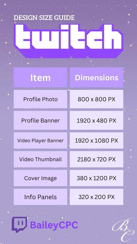 Twitch Livestream Designs, V Tuber Template, Twitch Size Guide, Canva Twitch Overlay, Twitch Content Ideas, Beginner Streaming Setup, Art Stream Setup, Twitch Scene Ideas, Cute Streamer Ideas