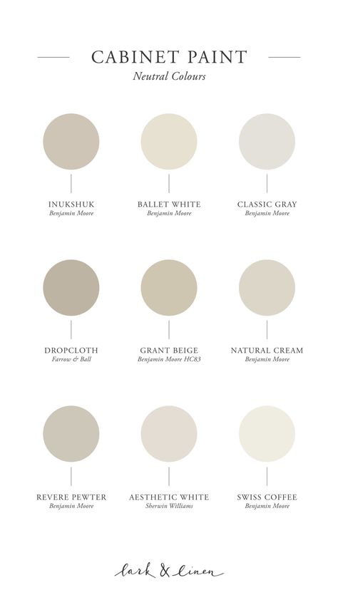 The Best Neutral Cabinet Paint Colours | Lark & Linen Resurface Cabinets, Neutral Kitchen Cabinets, Kitchen Cabinet Colours, Modular Kitchen Cabinet, Neutral Cabinets, Cabinet Colours, Color Concept, Painted Kitchen Cabinets Colors, Cabinet Paint